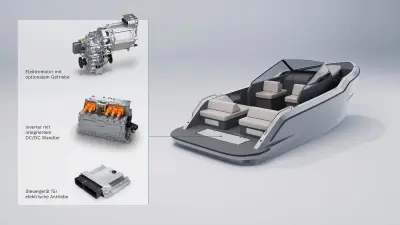 3D-Grafik eines Motorboots mit Elektroantrieb und den Baugruppen Elektromotor, Inverter und Steuergerät