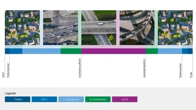 Bosch Engineering führt Park- und Fahrfunktionen bis SAE-Level 3 intelligent zusammen. Entdecken Sie, welche Customer Journey die Nutzer Ihrer Fahrzeuge mit unserem ADAS-Portfolio durchlaufen können.