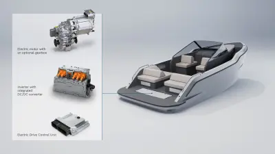 3D graphic of a motorboat with electric drive and the modules electric motor, inverter, and control unit