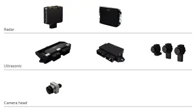Radar, ultrasound, and camera heads from Bosch Engineering for intralogistics
