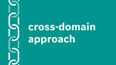 A word graphic for the term cross-domain approach