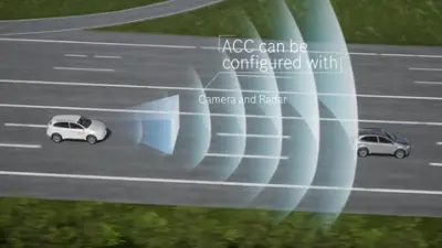 Adaptive Cruise Control
