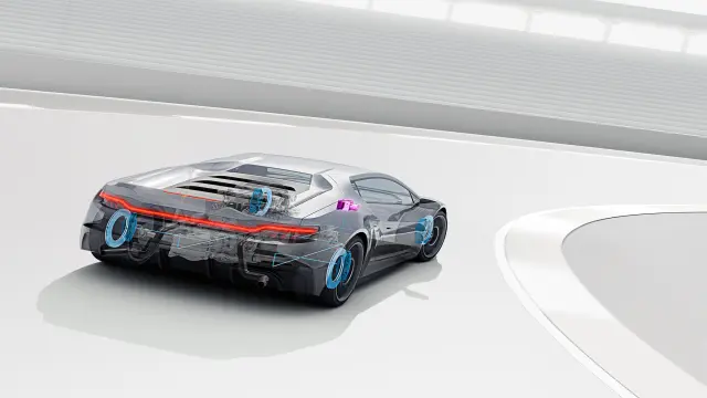 Integrated Brakeslip Control (IBC)