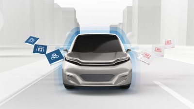 Grafische Darstellung der Lösungen für Cybersecurity und Over-the-Air-Updates in Fahrzeugsystemen