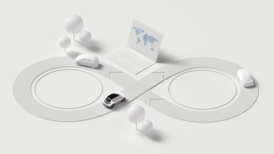 Symbolic representation of the DevOps development loops for cybersecurity solutions in mobility systems 