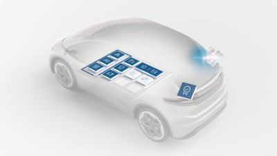 Symbolic image for secure coding and artificial intelligence for implementing cybersecurity in accordance with standards such as AUTOSAR 