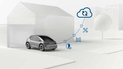 Vehicle diagnostics with a focus on OBD2, diagnostics and FOTA concepts
