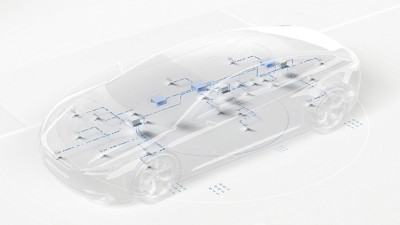 Gläsernes Fahrzeug: Für Innenraum und Karosserie entwickelt Bosch Engineering Lösungen wie Body Electronics, Aktuatoren und Sensoren