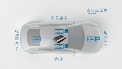 Glass vehicle with vehicle integration platform for smart and connected software-defined vehicles. 