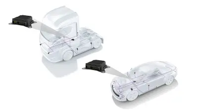 Passive Sicherheitssysteme: Die abgebildeten Airbagsteuergeräte (Beispiel Airbag der Gen. 12 plus) bildet mit Sensorik das Airbagsystem von Bosch Engineering. Das System sorgt für Insassenschutz, Fußgängerschutz bzw. VRU-Schutz (vulnerable road user) für Nutzfahrzeuge und PKW.