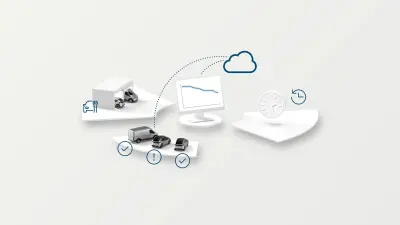 Grafische Übersicht der Lösungen von Bosch Engineering für Alterungsvorhersagen von Batterien in der E-Mobilität