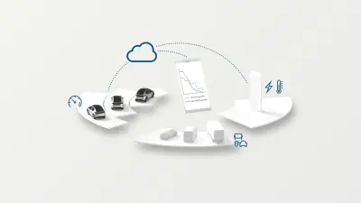 Grafischer Überblick der Lösungen von Bosch Engineering zur Lebensdaueroptimerung von Batterien in der E-Mobilität