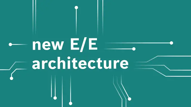 Wortgrafik new E/E architecture Energiemanagement 